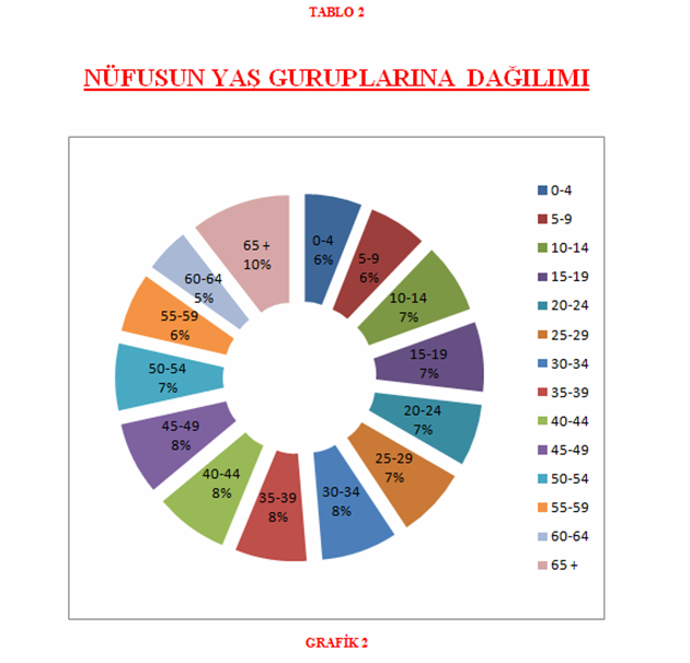 piramit3