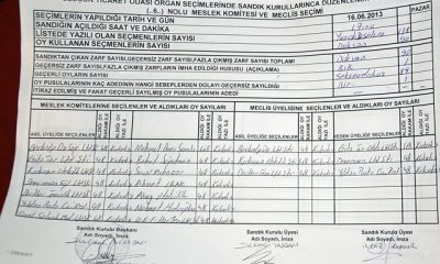 Selçuk Ticaret Odası Seçimleri Yapıldı