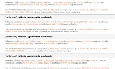 Twitter Kapatıldı!