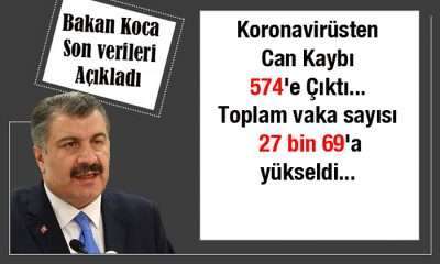 Türkiye’de Korona virüsten can kaybı 574’e çıktı
