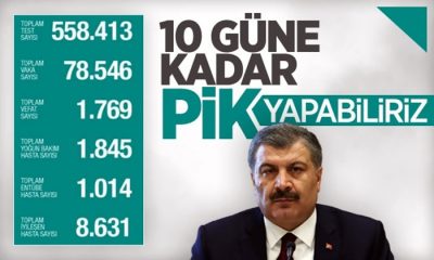 Sağlık Bakanı Koca, korona bilançosunu açıkladı