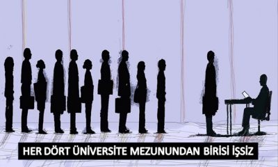 Her Dört Üniversite Mezunundan Biri İşsiz